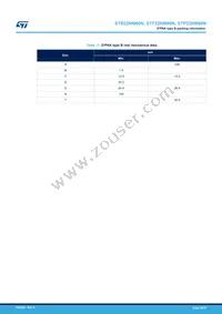 STW22NM60N Datasheet Page 18