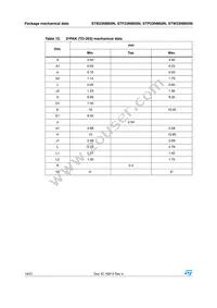 STW23NM50N Datasheet Page 16
