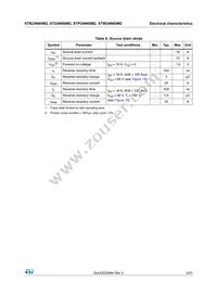 STW24N60M2 Datasheet Page 5