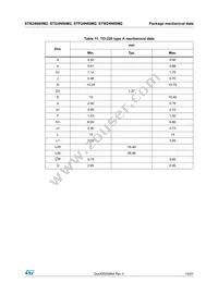 STW24N60M2 Datasheet Page 15