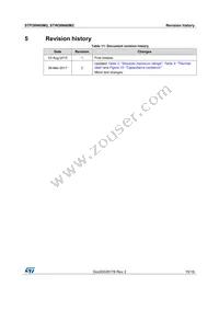 STW26N60M2 Datasheet Page 15