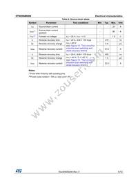 STW26NM60N Datasheet Page 5