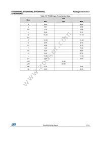 STW28N60M2 Datasheet Page 17