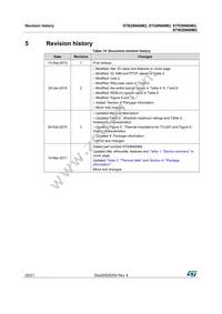 STW28N60M2 Datasheet Page 20