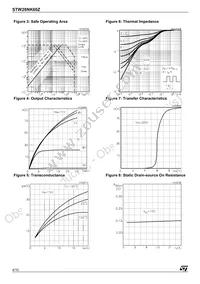 STW28NK60Z Datasheet Page 4