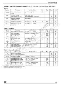 STW29NK50ZD Datasheet Page 3
