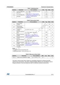 STW30N80K5 Datasheet Page 5