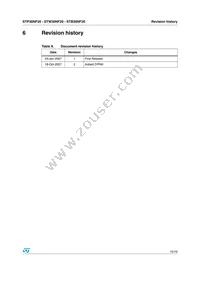 STW30NF20 Datasheet Page 15