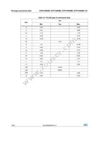 STW31N65M5 Datasheet Page 18