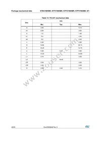 STW31N65M5 Datasheet Page 20