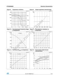 STW36NM60N Datasheet Page 7