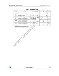 STW36NM60ND Datasheet Page 5