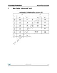 STW36NM60ND Datasheet Page 15