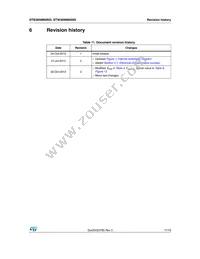 STW36NM60ND Datasheet Page 17