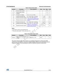 STW37N60DM2AG Datasheet Page 5