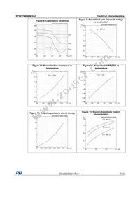 STW37N60DM2AG Datasheet Page 7