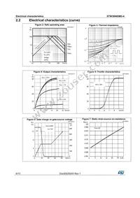 STW38N65M5-4 Datasheet Page 6