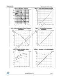 STW38N65M5-4 Datasheet Page 7