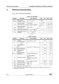 STW3N150 Datasheet Page 4