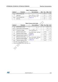 STW3N150 Datasheet Page 5