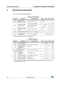STW40N60M2-4 Datasheet Page 4