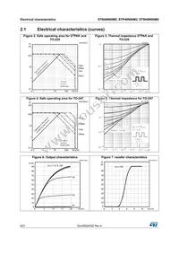 STW40N60M2-4 Datasheet Page 6