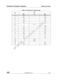 STW40N60M2-4 Datasheet Page 15