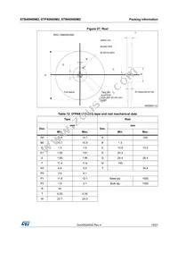 STW40N60M2-4 Datasheet Page 19