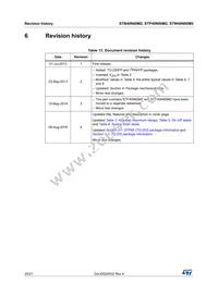 STW40N60M2-4 Datasheet Page 20