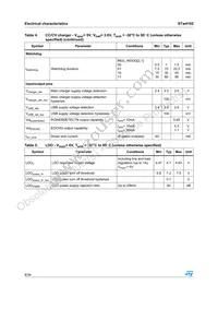STW4102IQT Datasheet Page 8