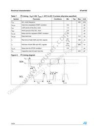 STW4102IQT Datasheet Page 10