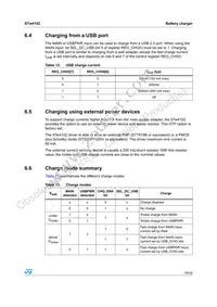 STW4102IQT Datasheet Page 19