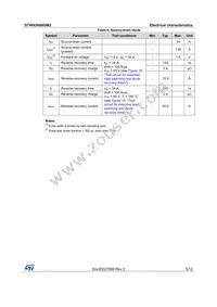 STW43N60DM2 Datasheet Page 5