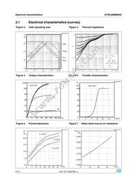 STW43NM60ND Datasheet Page 6