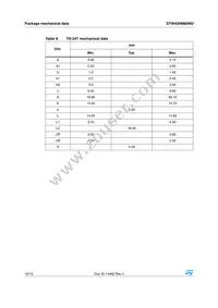 STW43NM60ND Datasheet Page 10