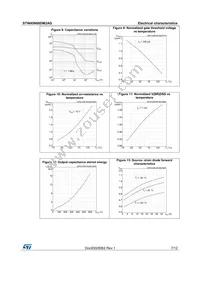 STW45N60DM2AG Datasheet Page 7