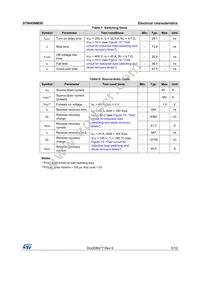 STW45NM50 Datasheet Page 5
