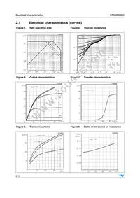 STW45NM60 Datasheet Page 6