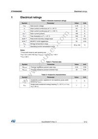 STW48N60M2 Datasheet Page 3