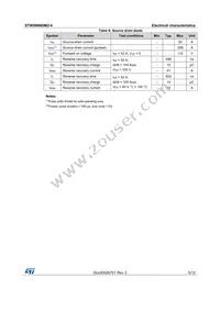 STW56N60M2-4 Datasheet Page 5