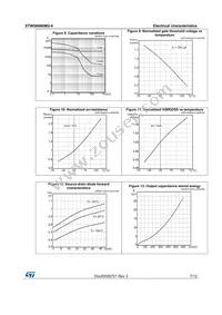 STW56N60M2-4 Datasheet Page 7