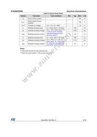 STW56N65DM2 Datasheet Page 5