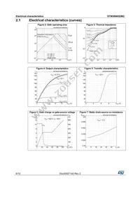 STW56N65DM2 Datasheet Page 6