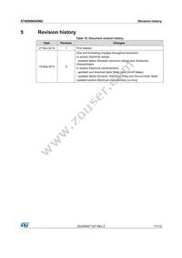 STW56N65DM2 Datasheet Page 11