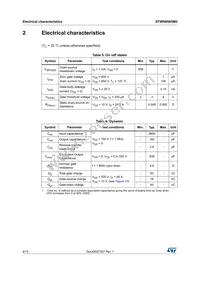 STW56N65M2-4 Datasheet Page 4
