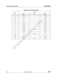 STW60NM50N Datasheet Page 10