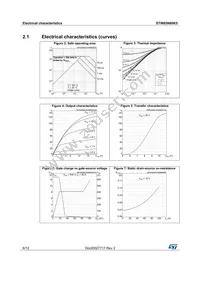 STW65N80K5 Datasheet Page 6