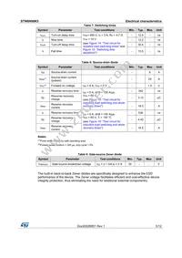 STW6N90K5 Datasheet Page 5