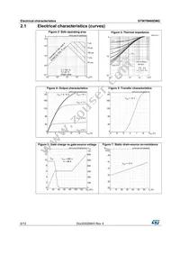 STW70N60DM2 Datasheet Page 6