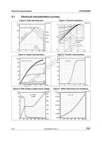 STW70N60M2-4 Datasheet Page 6